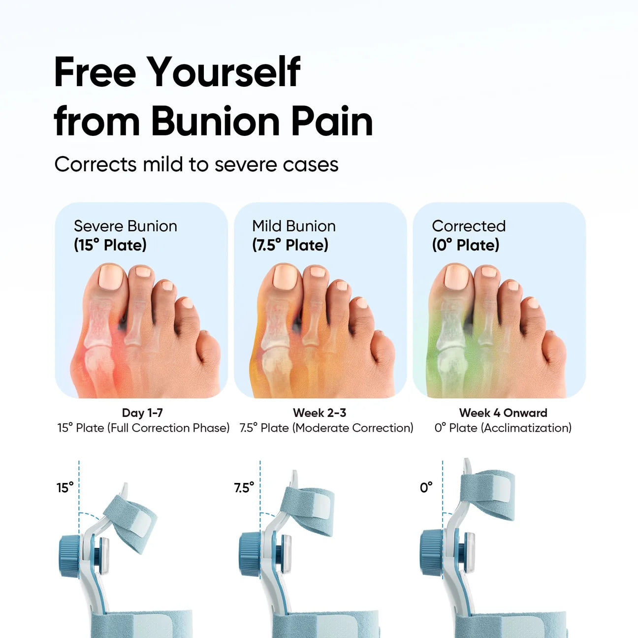 Bunion Corrector for Big Toe