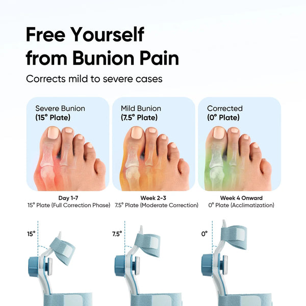 Bunion Corrector for Big Toe